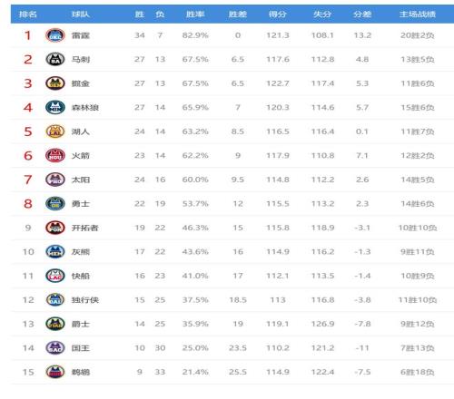 拜仁首战告,凯恩德甲首,秀双响破门,华体会体育,HuaTiHui,Sports,华体会体育注册网址,华体会体育app,华体会体育官网,华体会体育网站,华体会体育下载