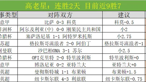 勇士不敌热火，巴特勒旧地献11分